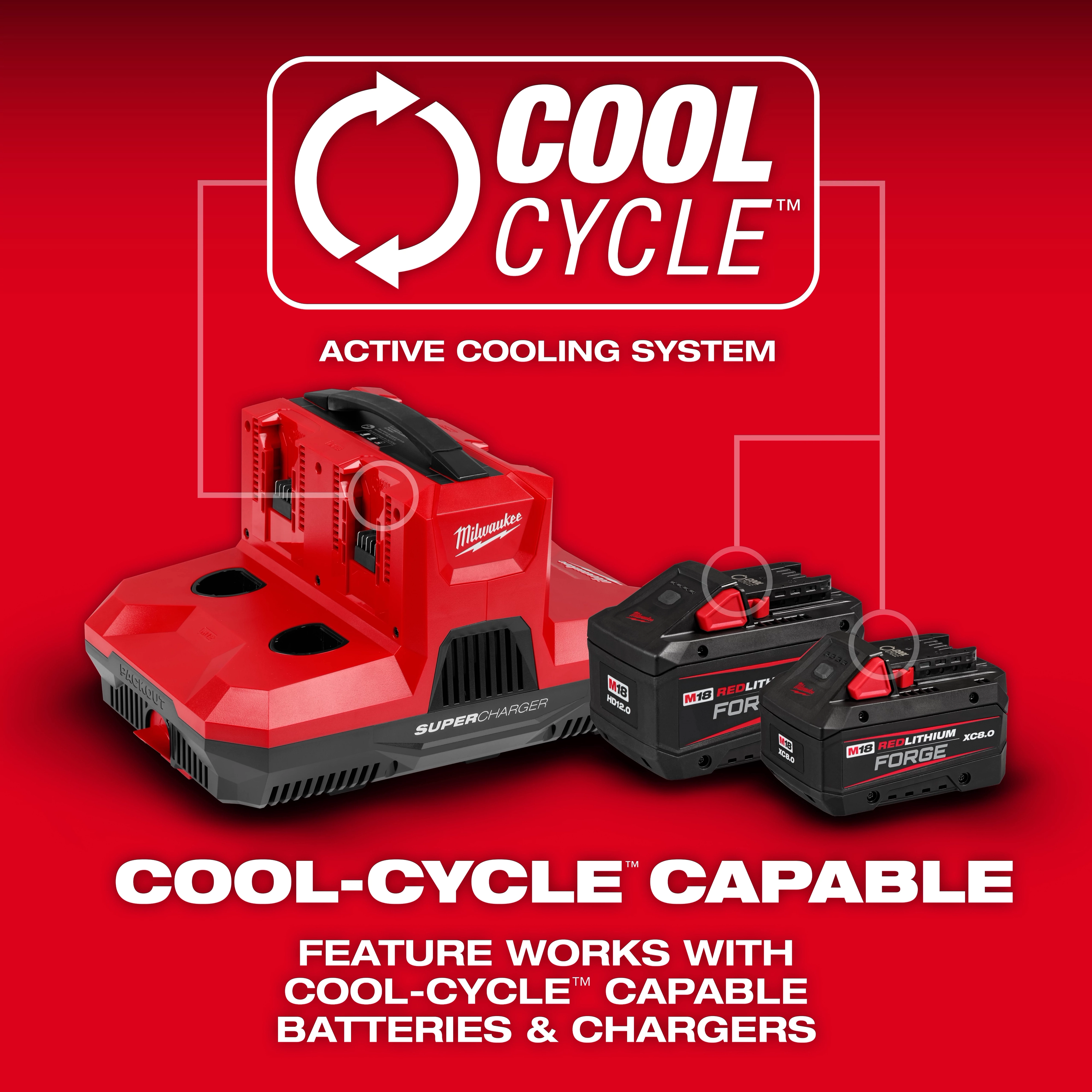 M18 & M12 Four Bay Simultaneous Super Charger w/ PACKOUT Compatibility with two compatible batteries on a red background.