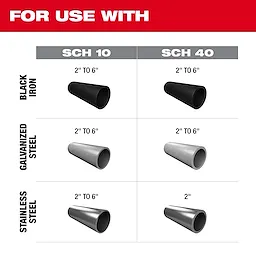 The M18™ FUEL™ RINGER™ Roll Groover for 2” – 6” Sch 10/40 is compatible with black iron, galvanized steel, and stainless steel pipes ranging from 2 to 6 inches for Sch 10 and 2 inches for Sch 40 stainless steel.