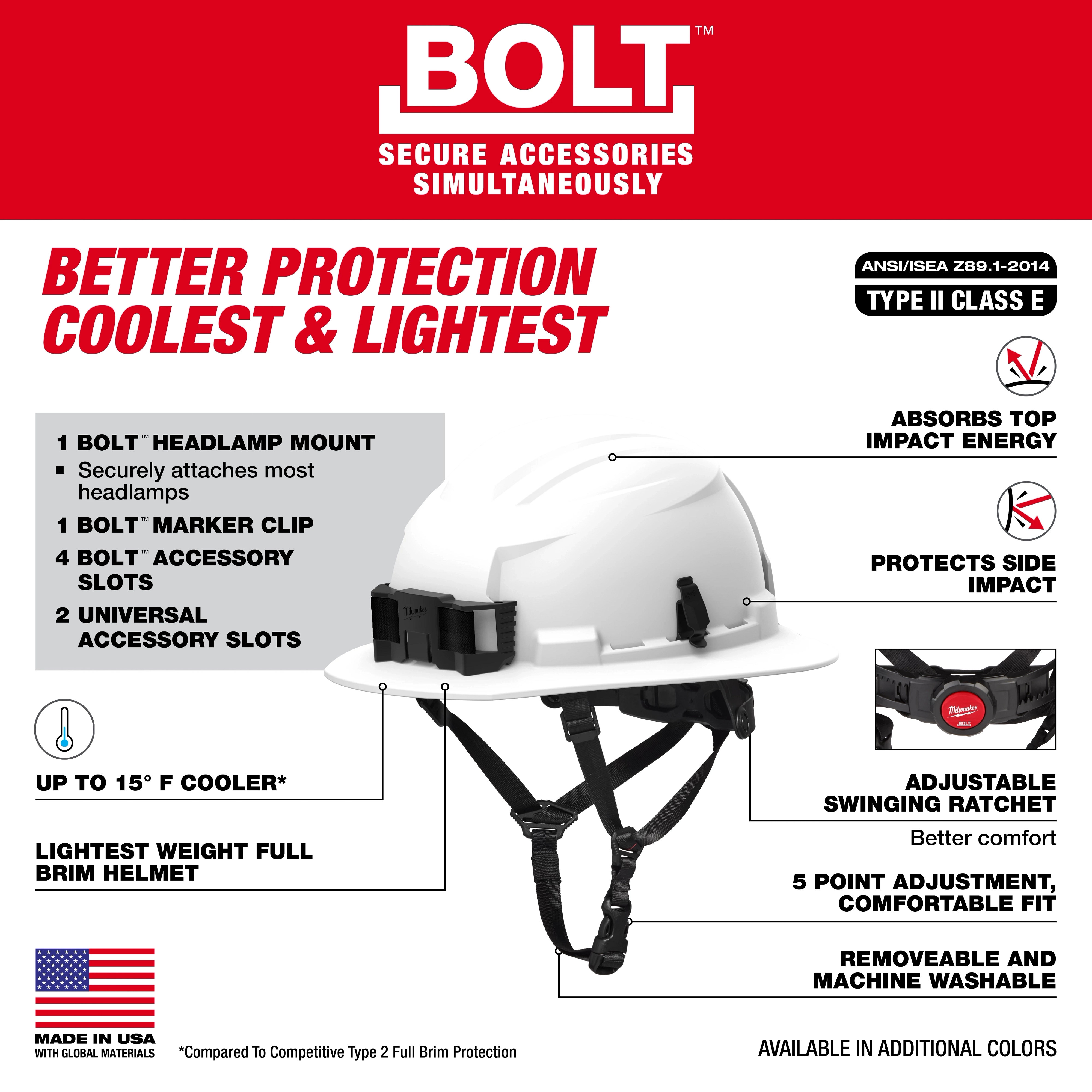 BOLT™ Full Brim Safety Helmet – Type 2, Class E offers better protection, coolness, and light weight. Features include headlamp mount, marker clip, accessory slots, impact absorption, comfortable fit, and adjustable ratchet. Weather-resistant and machine washable. Made in USA with global materials. Available in additional colors.