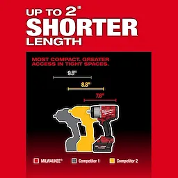 The Milwaukee M18 FUEL™ 1/2" High Torque Impact Wrench w/ Friction Ring compared with two competitors. The Milwaukee tool is 7.6 inches long, compared to Competitor 1 at 8.8 inches and Competitor 2 at 9.6 inches. Text emphasizes compact size for better accessibility.