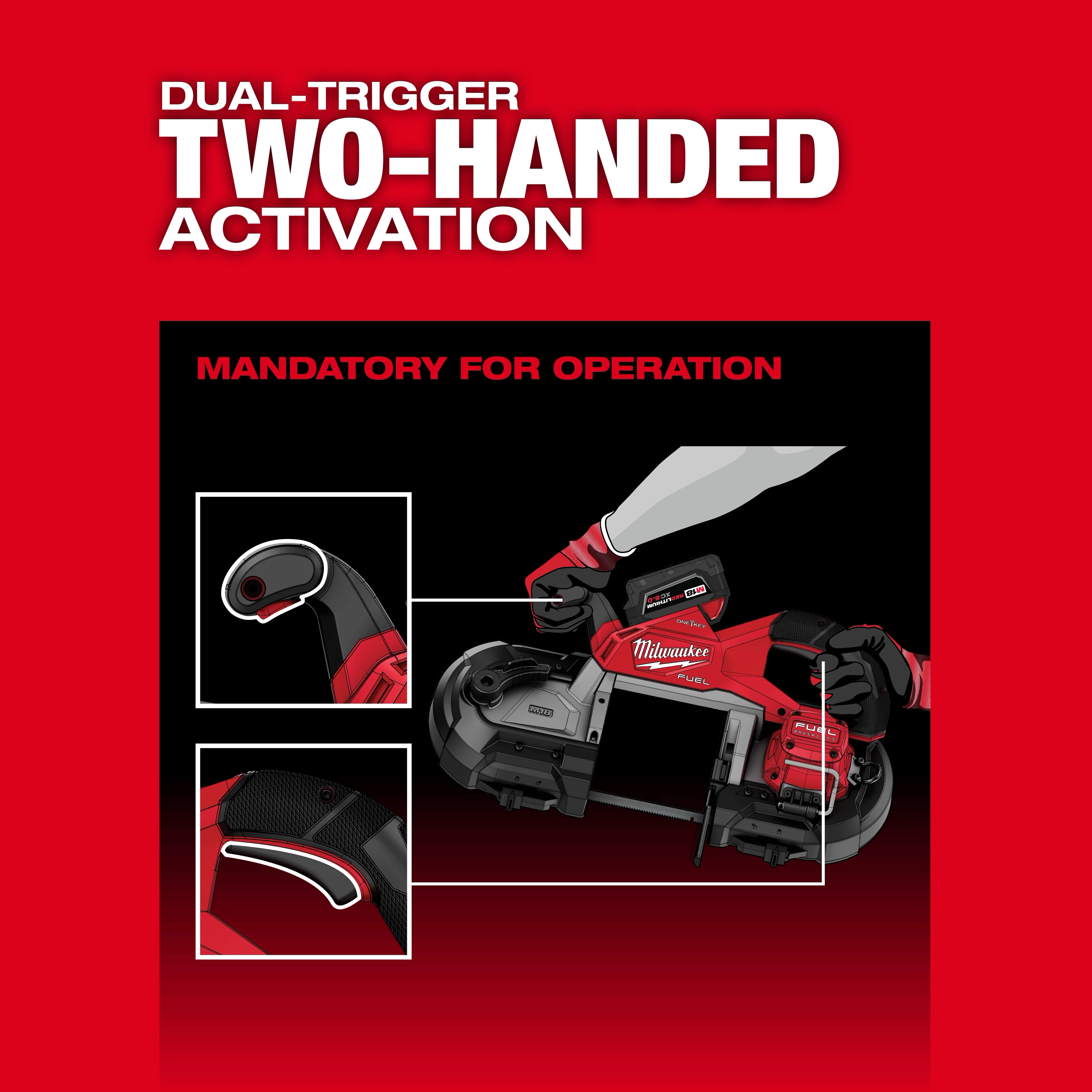 Image of an M18 FUEL™ Dual Trigger Deep Cut Band Saw with emphasis on dual-trigger two-handed activation. The image demonstrates the mandatory use of both hands for operation, with close-ups of the trigger buttons. The background features bold red and black colors with white text.