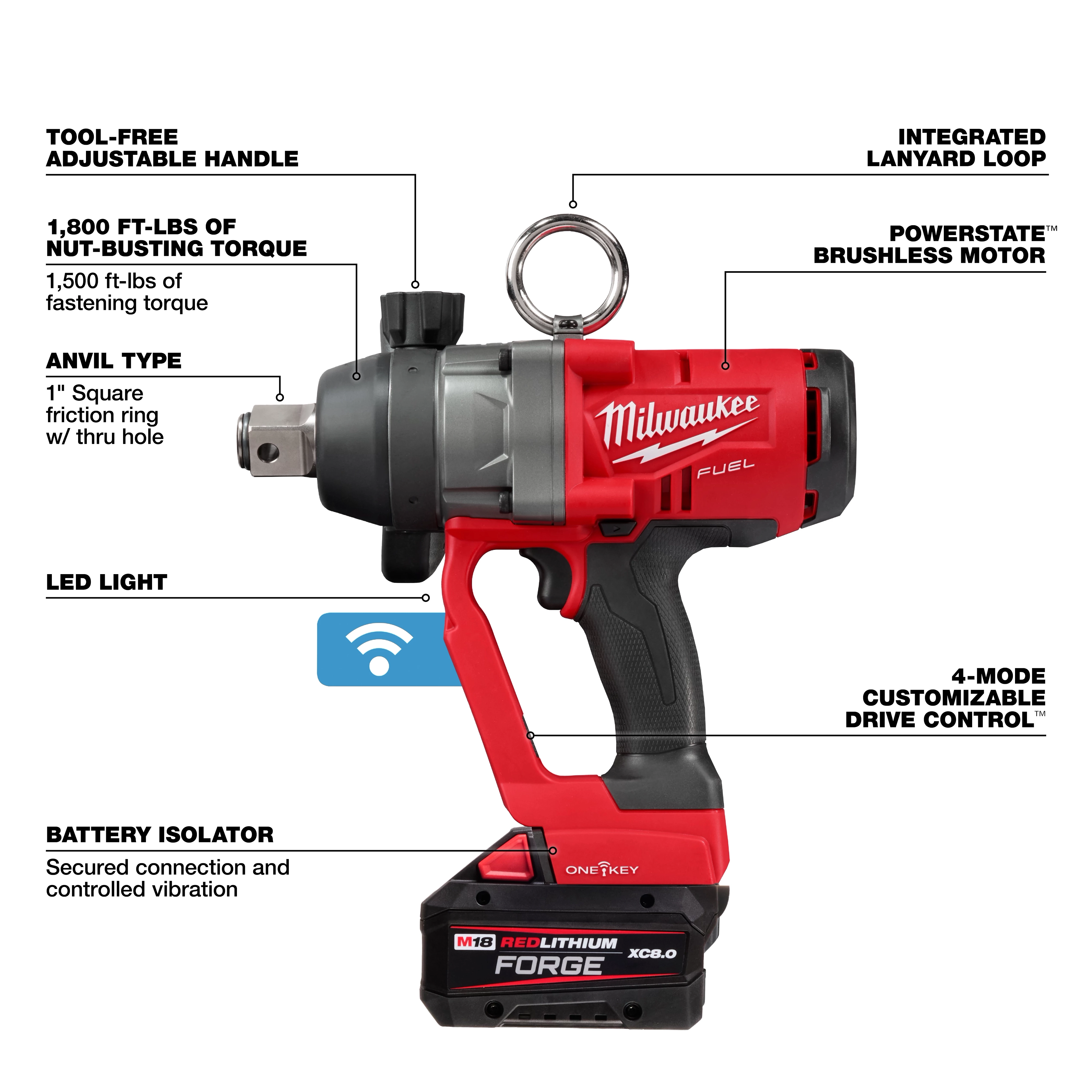 Image of an M18 FUEL™ 1" High Torque Impact Wrench w/ ONE-KEY™. The wrench has a red and black design and features an adjustable handle, integrated lanyard loop, LED light, Powerstate™ brushless motor, 4-mode customizable drive control™, and battery isolator. Torque specifications and anvil type are labeled.