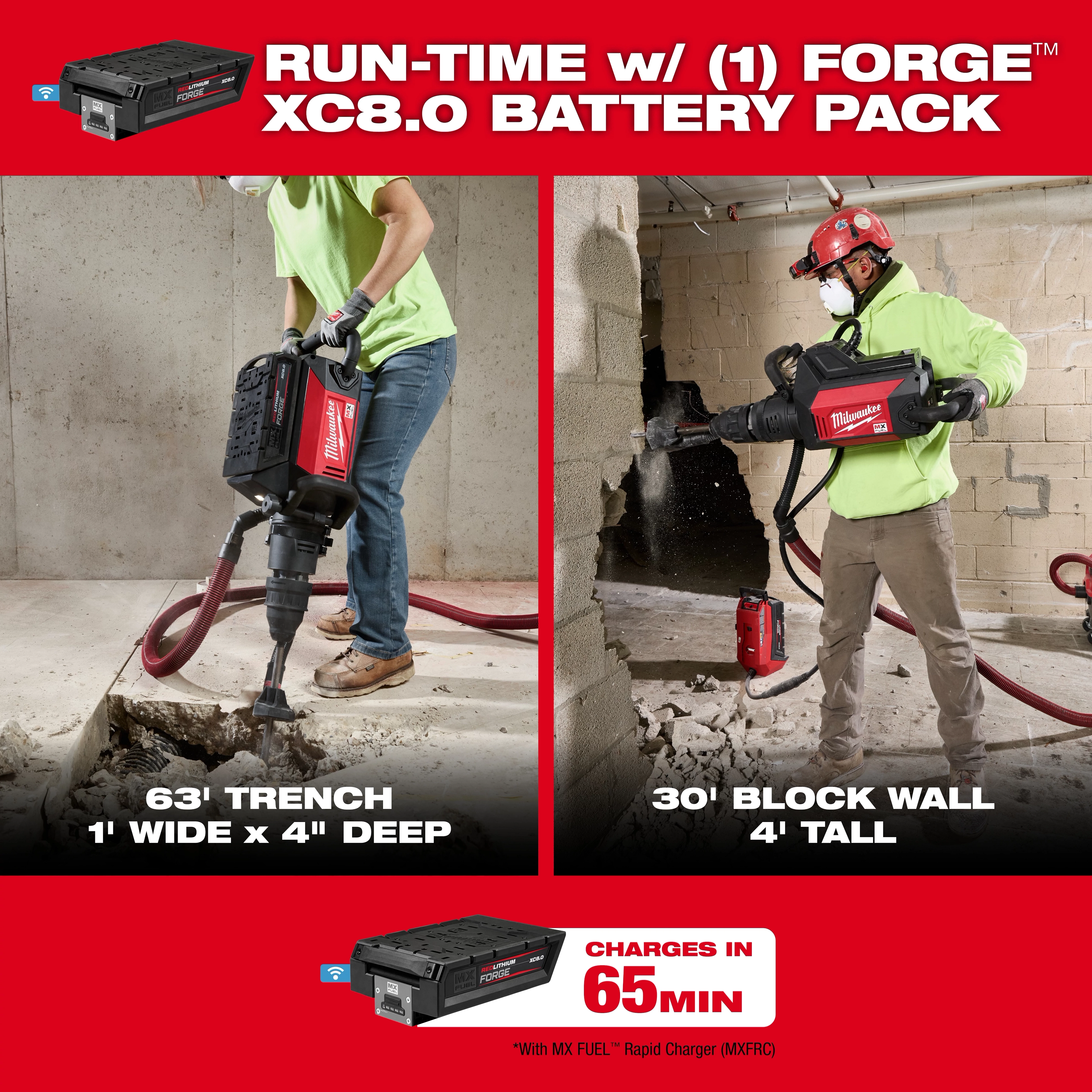 Worker using MX FUEL 27 lb SDS MAX Demolition Hammer to break concrete floor and block wall indoors.