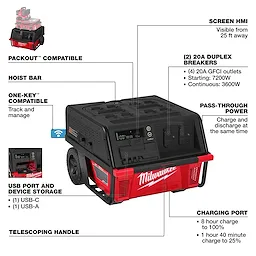ROLL-ON 7200W/3600W 6.0kWh Power Supply portable wheeled unit with front panel outlets and side handle.