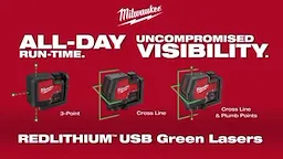 USB Rechargeable Green Lasers