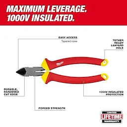 Walkaround image of the Milwaukee 1000V Insulated 8" Diagonal Cutting Pliers highlighting its USPs
