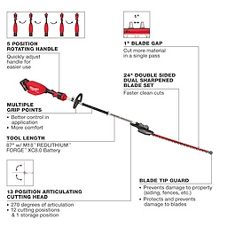 This image features a Milwaukee M18 cordless hedge trimmer with a 24" double-sided dual sharpened blade. It highlights features such as a 5-position rotating handle, a 1-inch blade gap, multiple grip points, an 87" tool length, and a 13-position articulating cutting head with a blade tip guard.