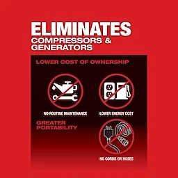 M18 FUEL™ 1" High Torque Impact Wrench w/ ONE-KEY™ Kit USP #3