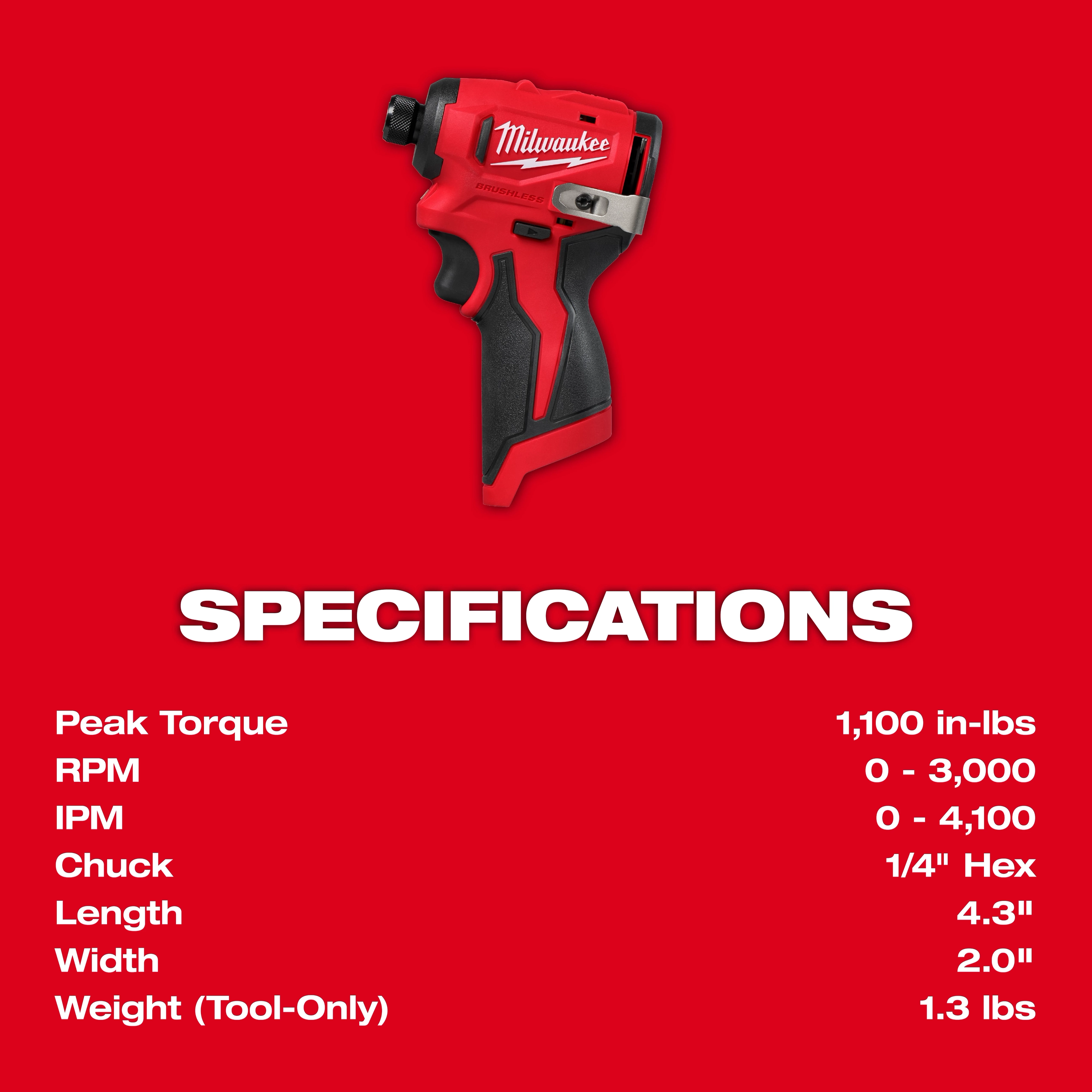 This image shows a red Milwaukee power tool and its specifications. Peak torque is 1,100 in-lbs; RPM ranges from 0-3,000; and IPM ranges from 0-4,100. It has a 1/4" hex chuck, a length of 4.3", a width of 2.0", and a tool-only weight of 1.3 lbs.
