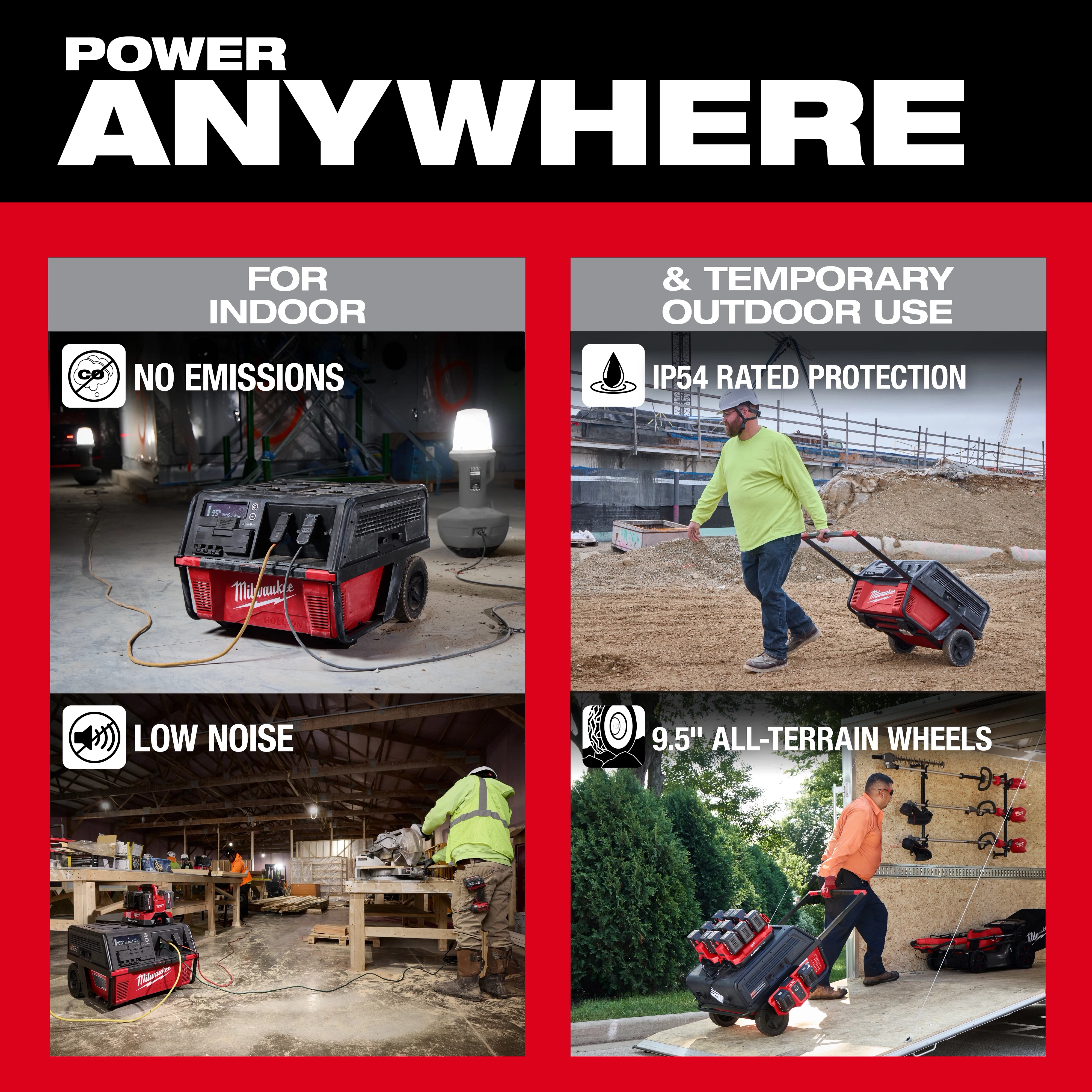 ROLL-ON 7200W/3600W 6.0kWh Power Supply shown in indoor and outdoor worksite use with workers pulling the unit.