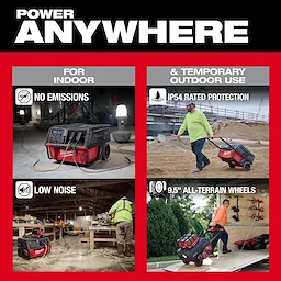 ROLL-ON 7200W/3600W 6.0kWh Power Supply shown in indoor and outdoor worksite use with workers pulling the unit.