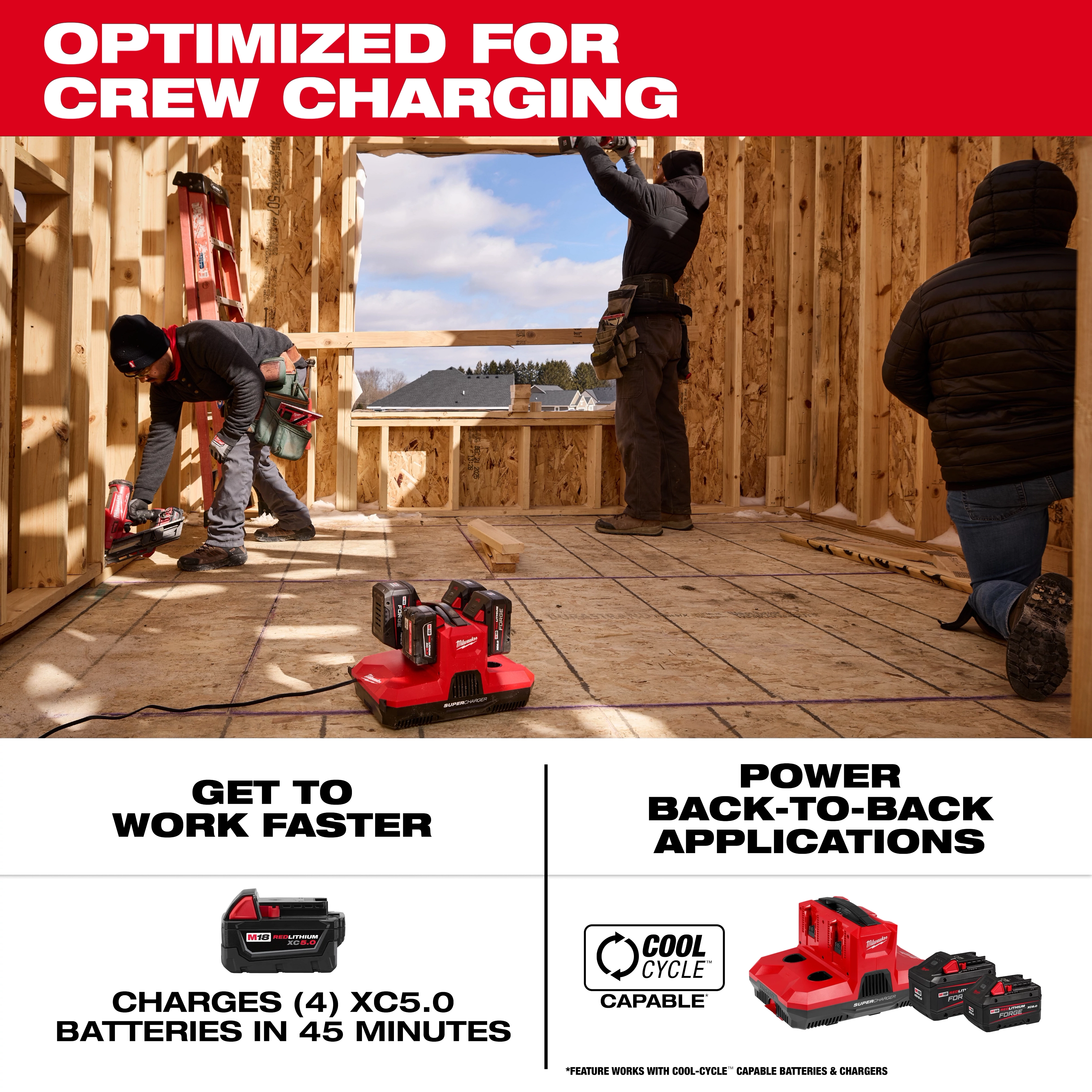M18 & M12 Four Bay Simultaneous Super Charger w/ PACKOUT Compatibility on a construction site floor with workers framing walls