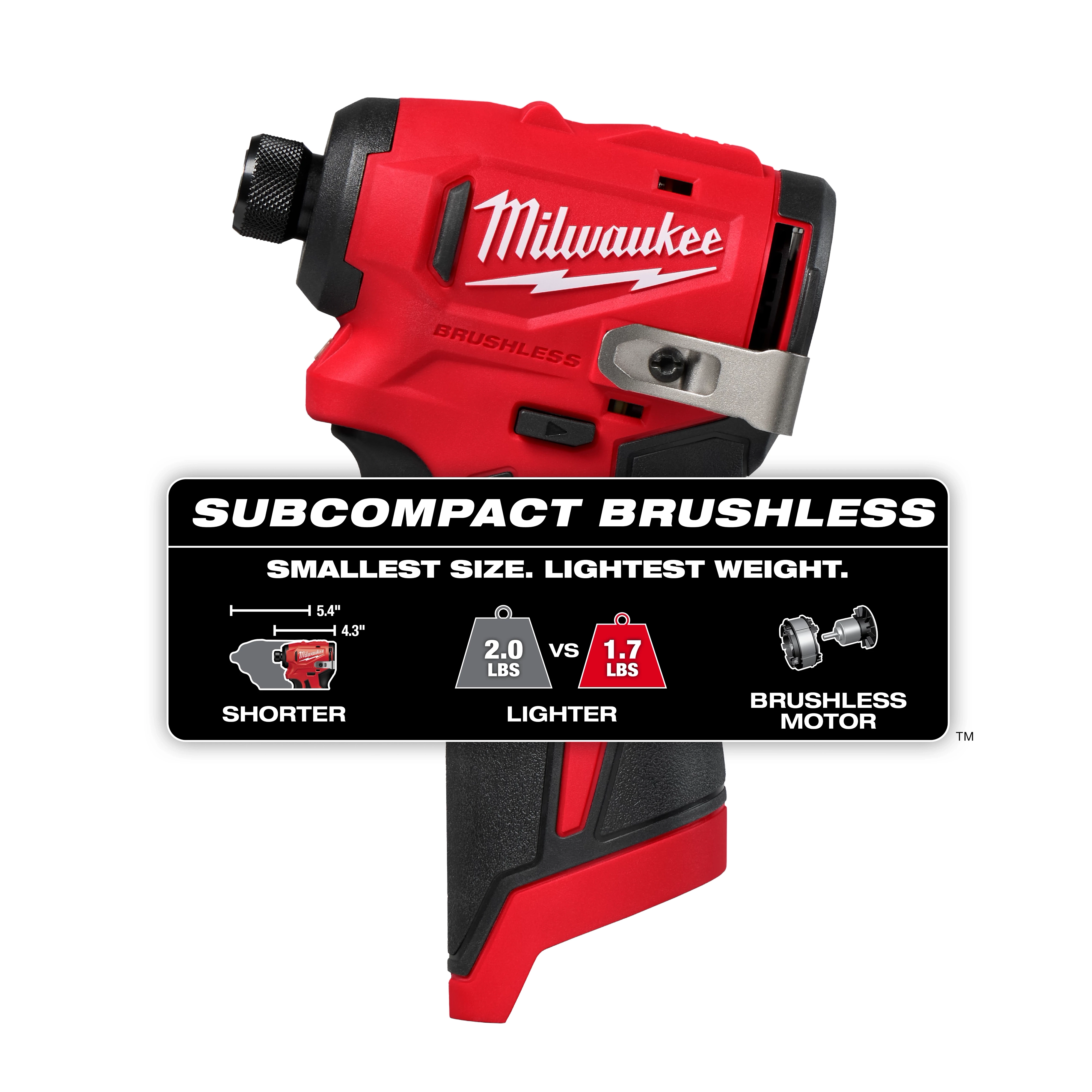 Image of a red Milwaukee subcompact brushless motor tool. A banner promotes it as the "Smallest Size. Lightest Weight.," comparing it to a larger tool, highlighting its lighter weight (1.7 lbs vs 2.0 lbs) and shorter length (4.3 inches vs 5.4 inches).