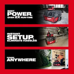 ROLL-ON 7200W/3600W 6.0kWh Power Supply shown in close-up and in use at indoor and outdoor work sites.