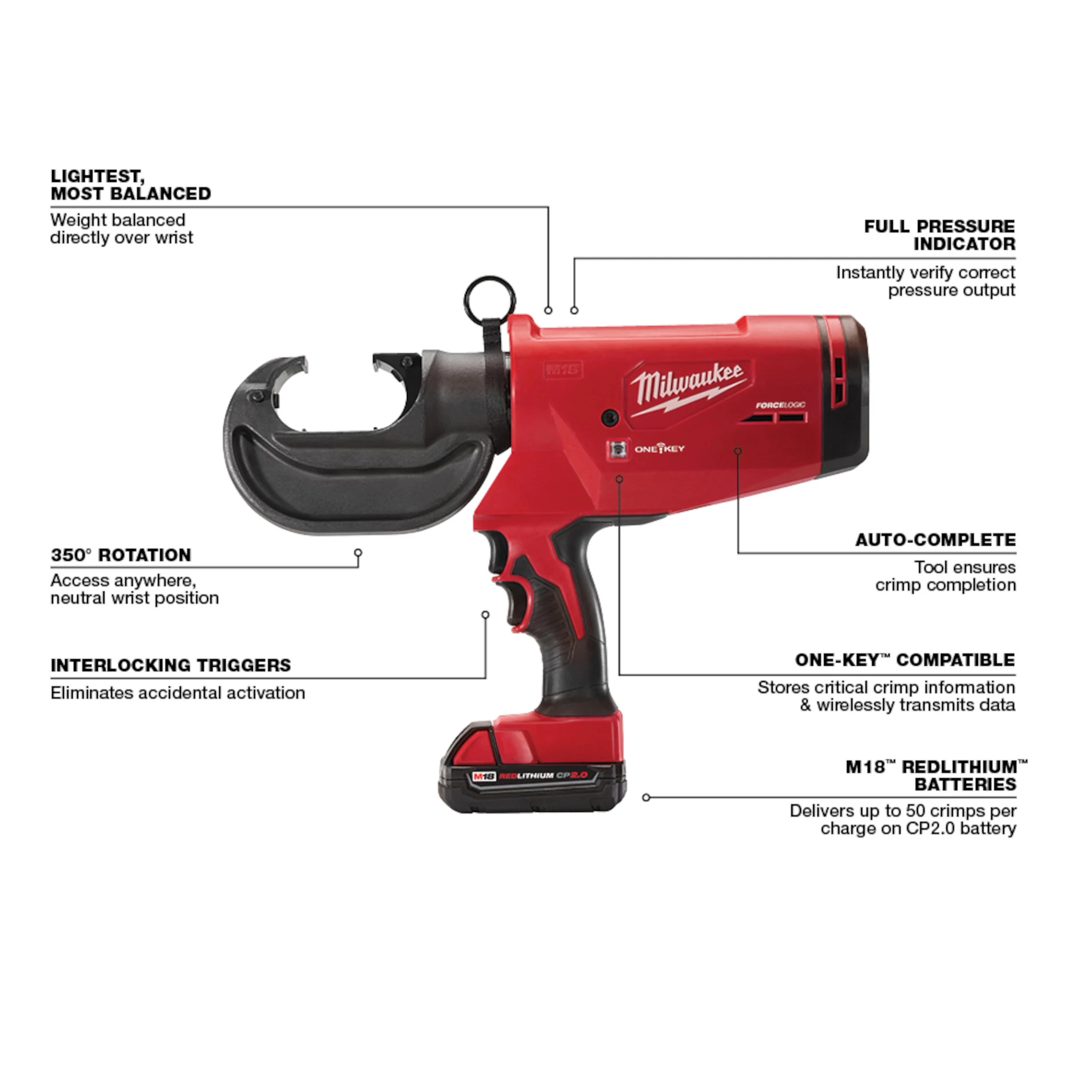M18™ FORCE LOGIC™ 750 MCM Crimper