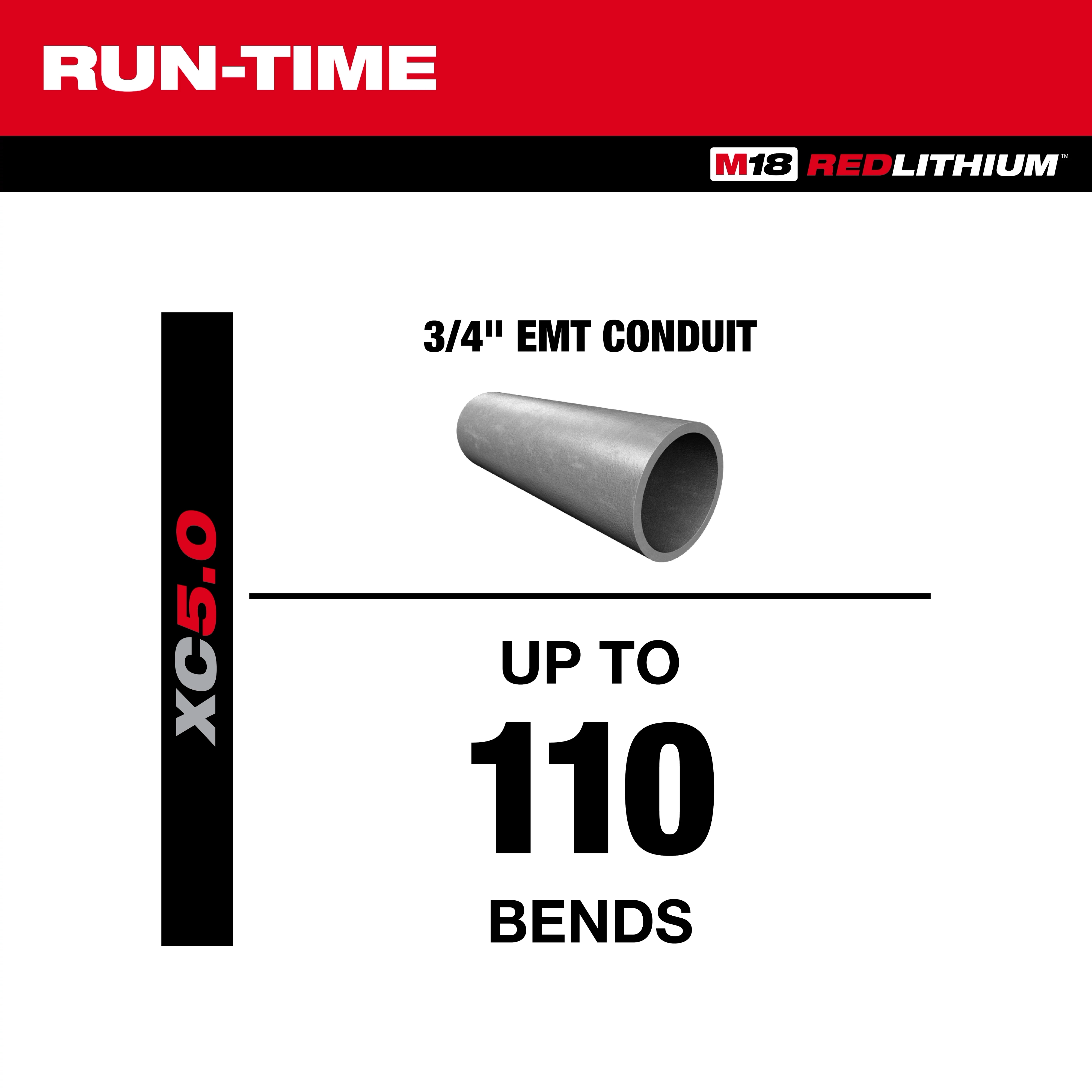 An ad for the M18 FUEL™ Branch Conduit Bender w/ AUTO-ZERO™. It shows a photo of a 3/4" EMT conduit with text stating "Up to 110 bends" in black, bold print. The background includes M18 REDLITHIUM and XC5.0 branding on a white-red gradient.