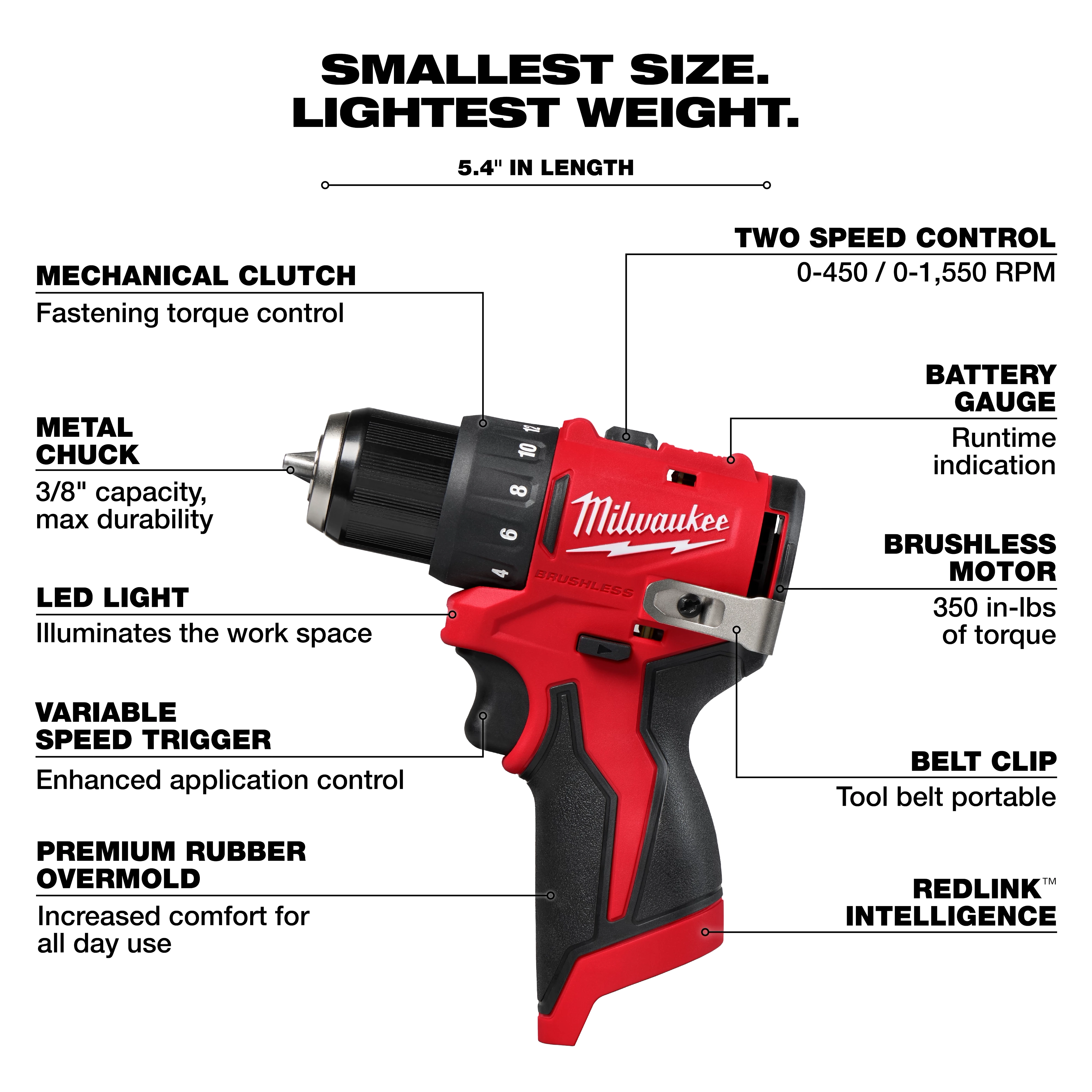 A Milwaukee cordless drill with various features labeled, including a mechanical clutch for torque control, metal chuck, LED light, variable speed trigger, premium rubber overmold, two-speed control, battery gauge, brushless motor, belt clip, and REDLINK intelligence. The drill is 5.4 inches in length.