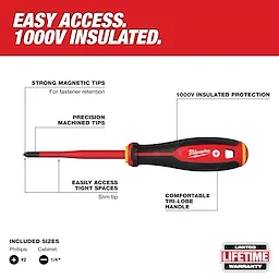 Walkaround image of the Milwaukee 2PC 1000V Insulated Slim Tip Screwdriver Set highlighting its USPs