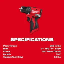 The image shows a Milwaukee drill, featuring specifications including 350 in-lbs peak torque, RPM ranges of 0-450 and 0-1,550, a 3/8" metal chuck, 5.4" length, and 1.6 lbs weight. The background is red with text in white.
