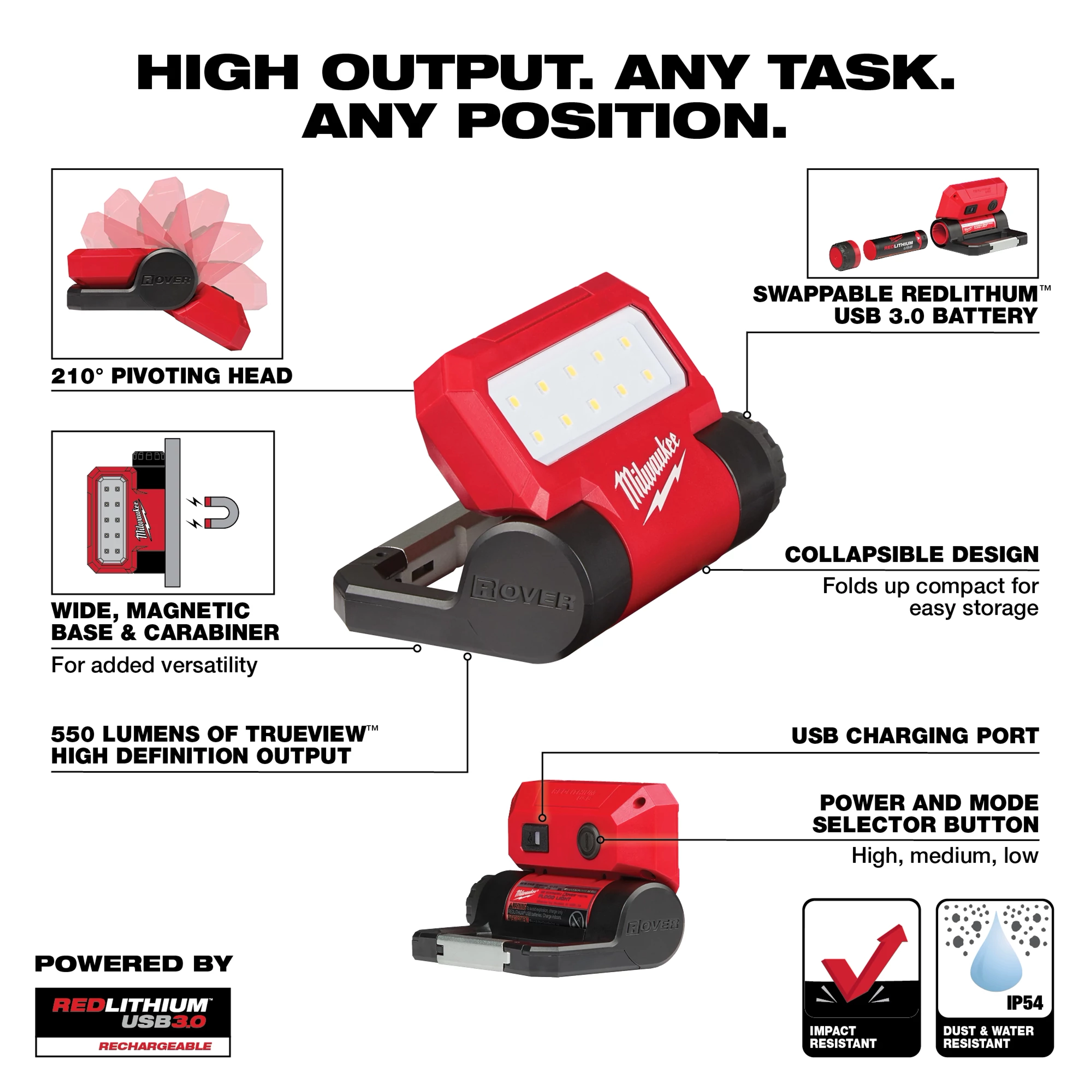 Walkaround light with 210° pivoting head, swappable USB battery, collapsible design, magnetic base, carabiner, USB port, and mode selector.