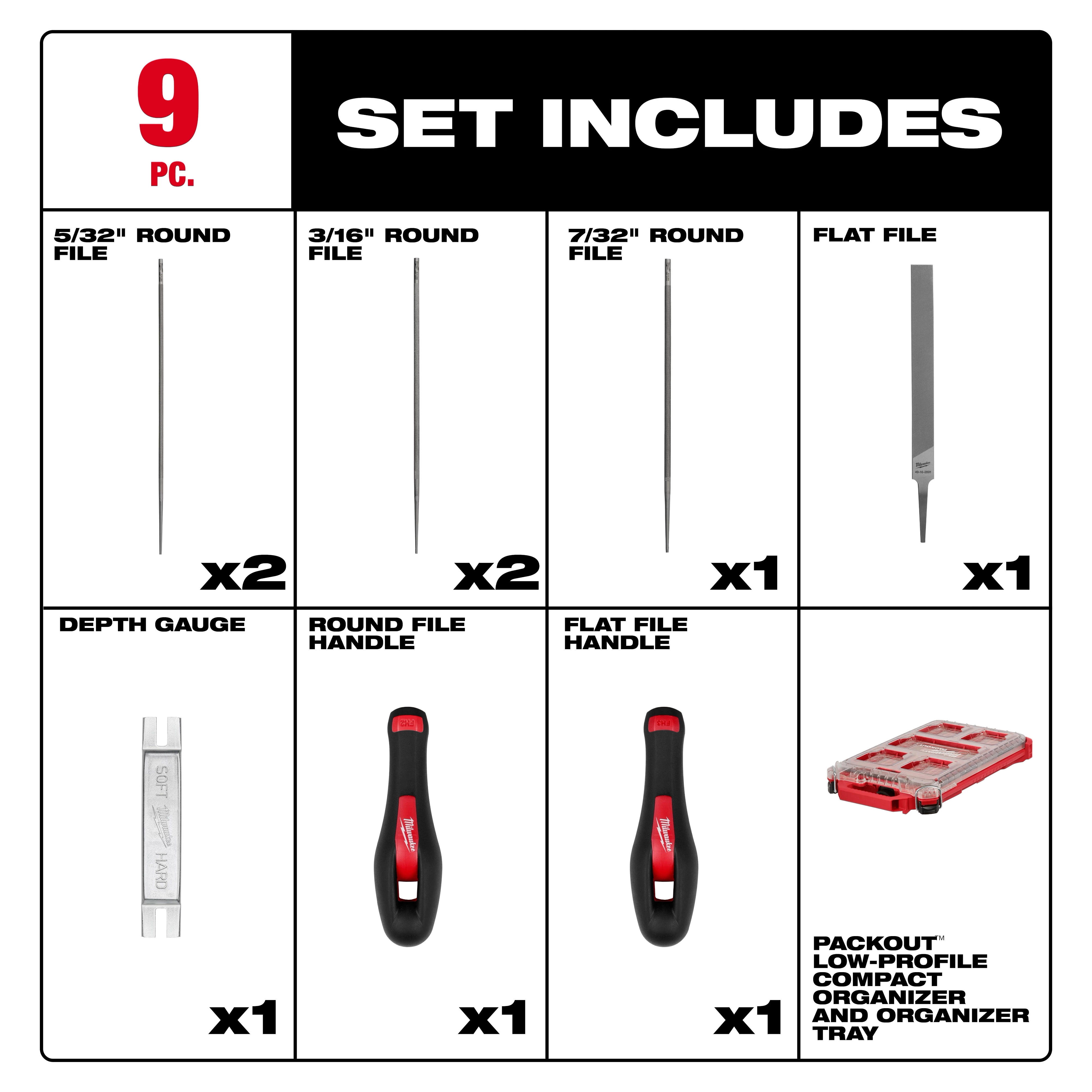 The 9pc Saw Chain Sharpening Set with PACKOUT™ Low-Profile Compact Organizer includes two 5/32" round files, two 3/16" round files, one 7/32" round file, one flat file, one depth gauge, one round file handle, one flat file handle, and one PACKOUT™ low-profile compact organizer tray.