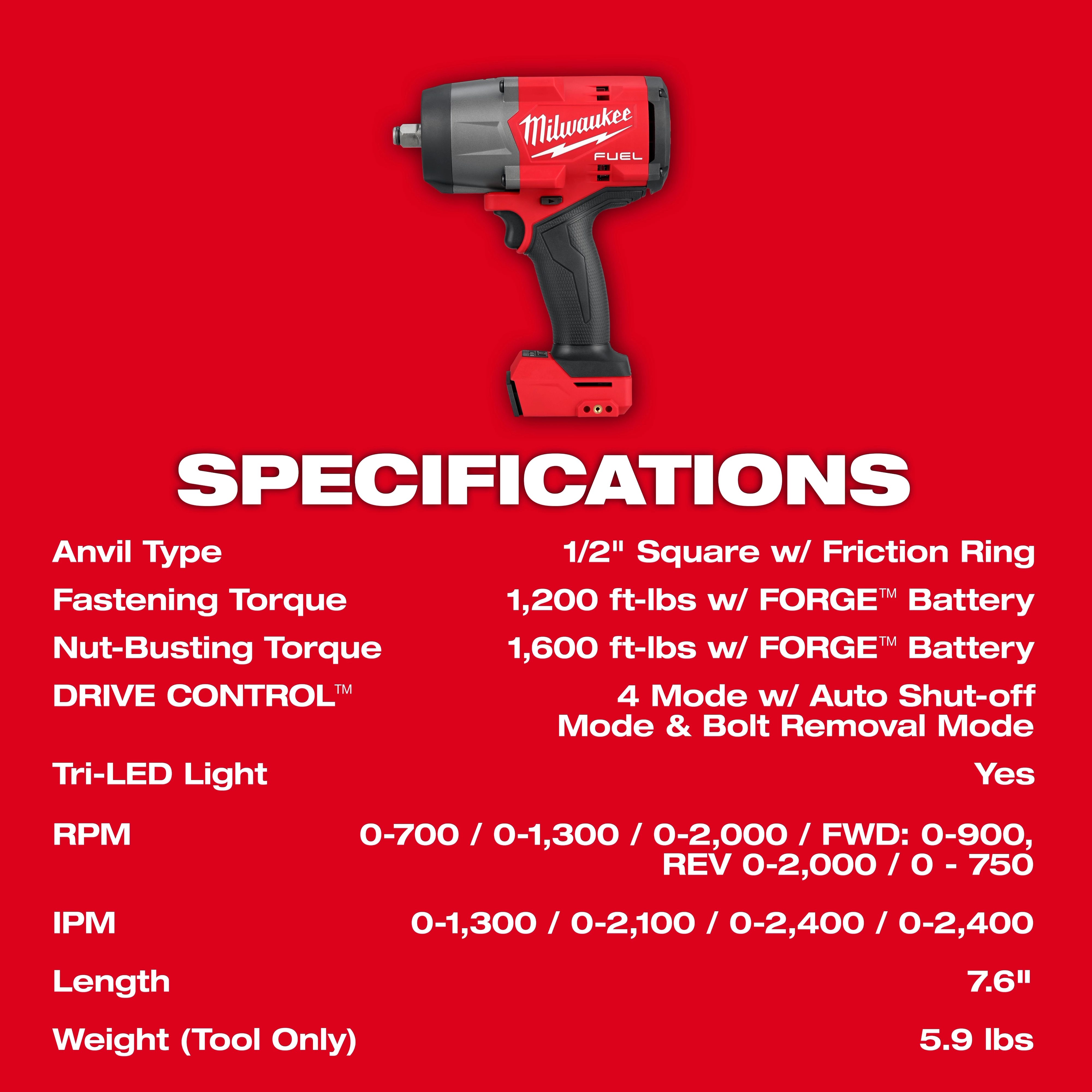 M18 FUEL™ 1/2" High Torque Impact Wrench w/Friction Ring