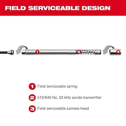 This image shows a field serviceable design for a Replacement Spring for M12™ 85’ High Flex Compact Inspection Camera, including a spring, transmitter, and camera head, labeled in numbered sections.