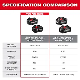 M18 REDLITHIUM HIGH OUTPUT XC5 Battery Two Pack displayed in a comparison chart with another battery pack.