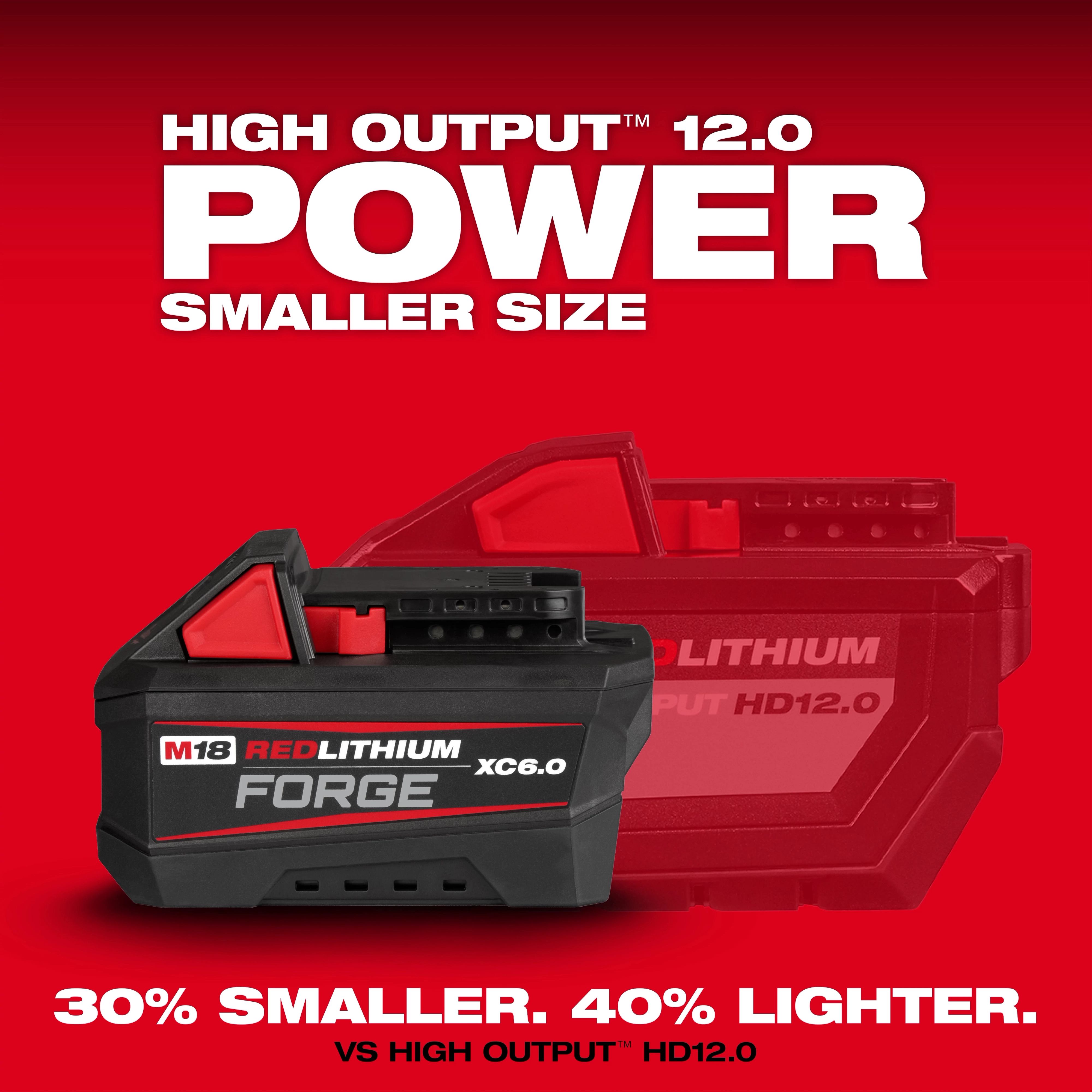 M18™ REDLITHIUM™ FORGE™ XC6.0