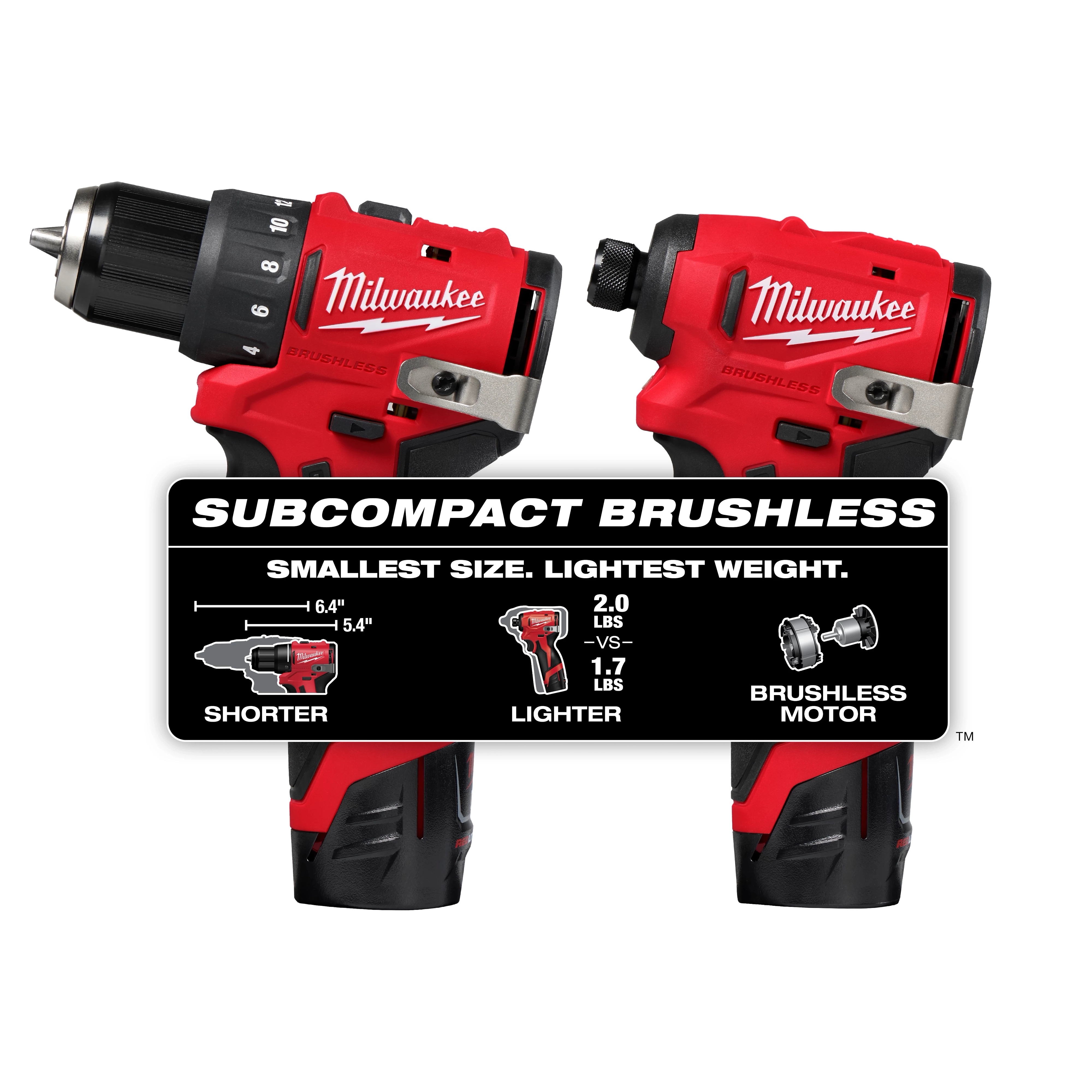 The image shows the M12™ Subcompact Brushless 2-Tool Combo Kit featuring a drill/driver and an impact driver, both in red with "Milwaukee" branding. Text highlights the tools' small size, light weight, and brushless motors.