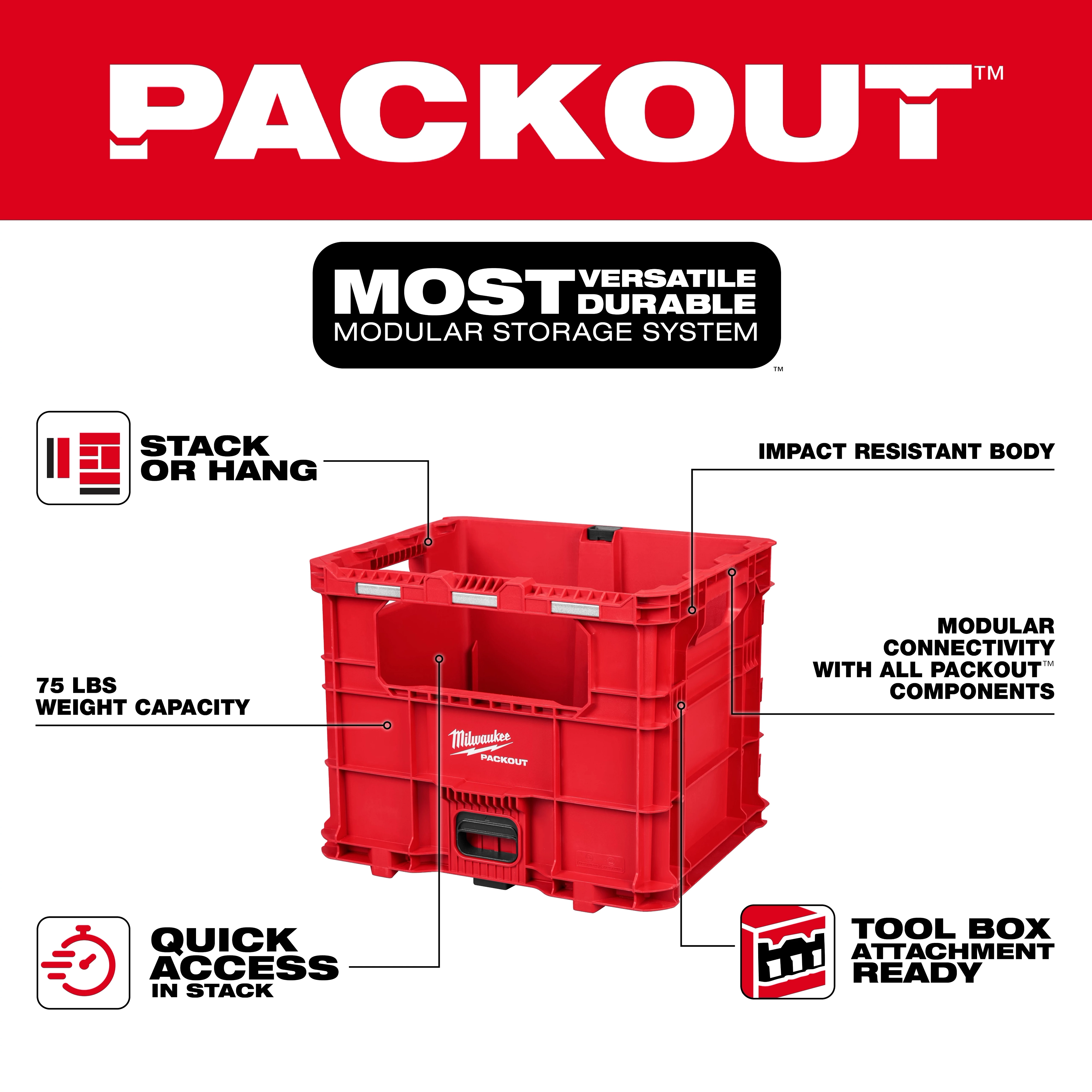 PACKOUT XL Crate modular storage box with labeled features on a white background.