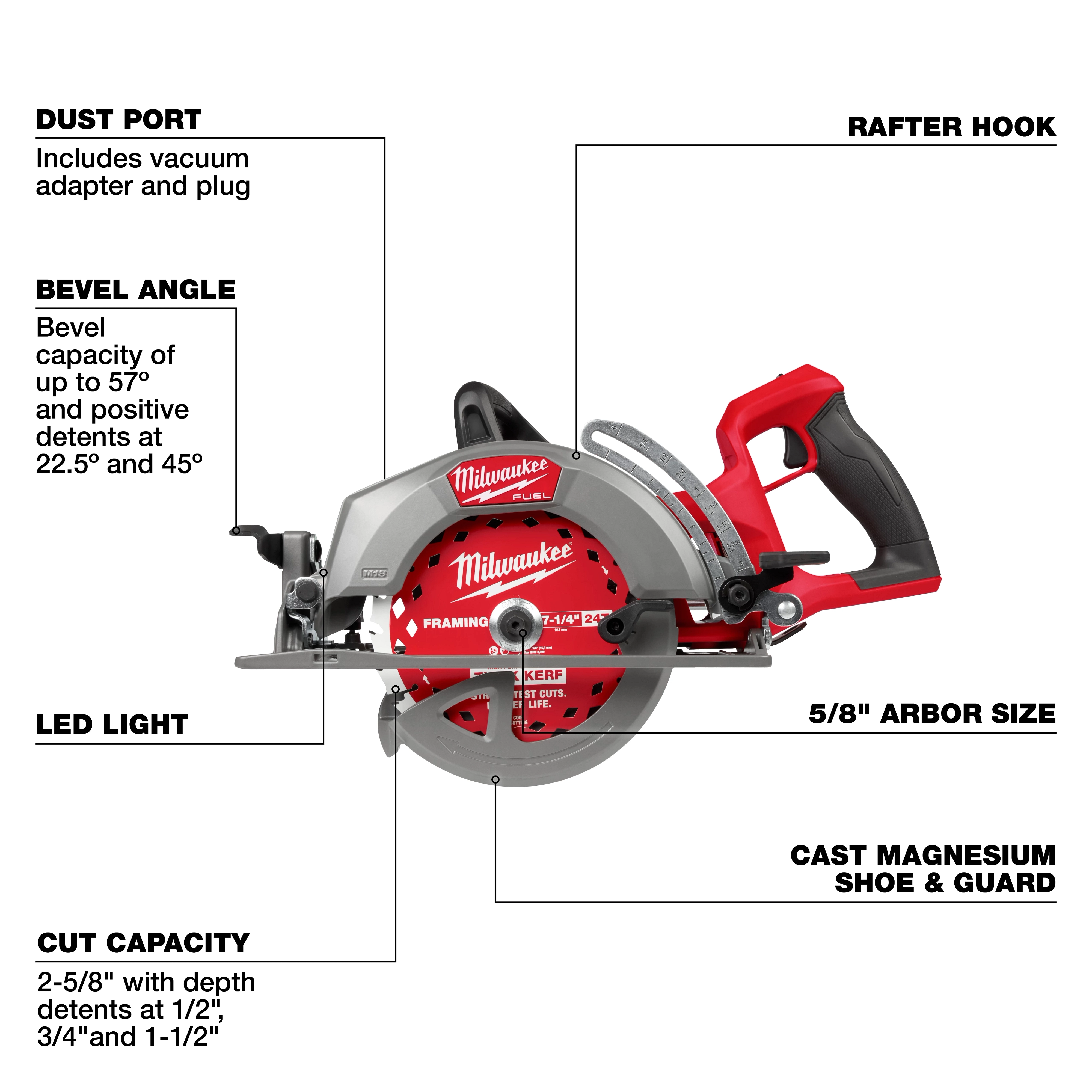 Image of the M18 FUEL™ 7-1/4" Rear Handle Circular Saw by Milwaukee, highlighting features such as dust port, bevel angle, LED light, cut capacity, rafter hook, 5/8" arbor size, and cast magnesium shoe and guard. The saw is red and silver with a black grip handle.