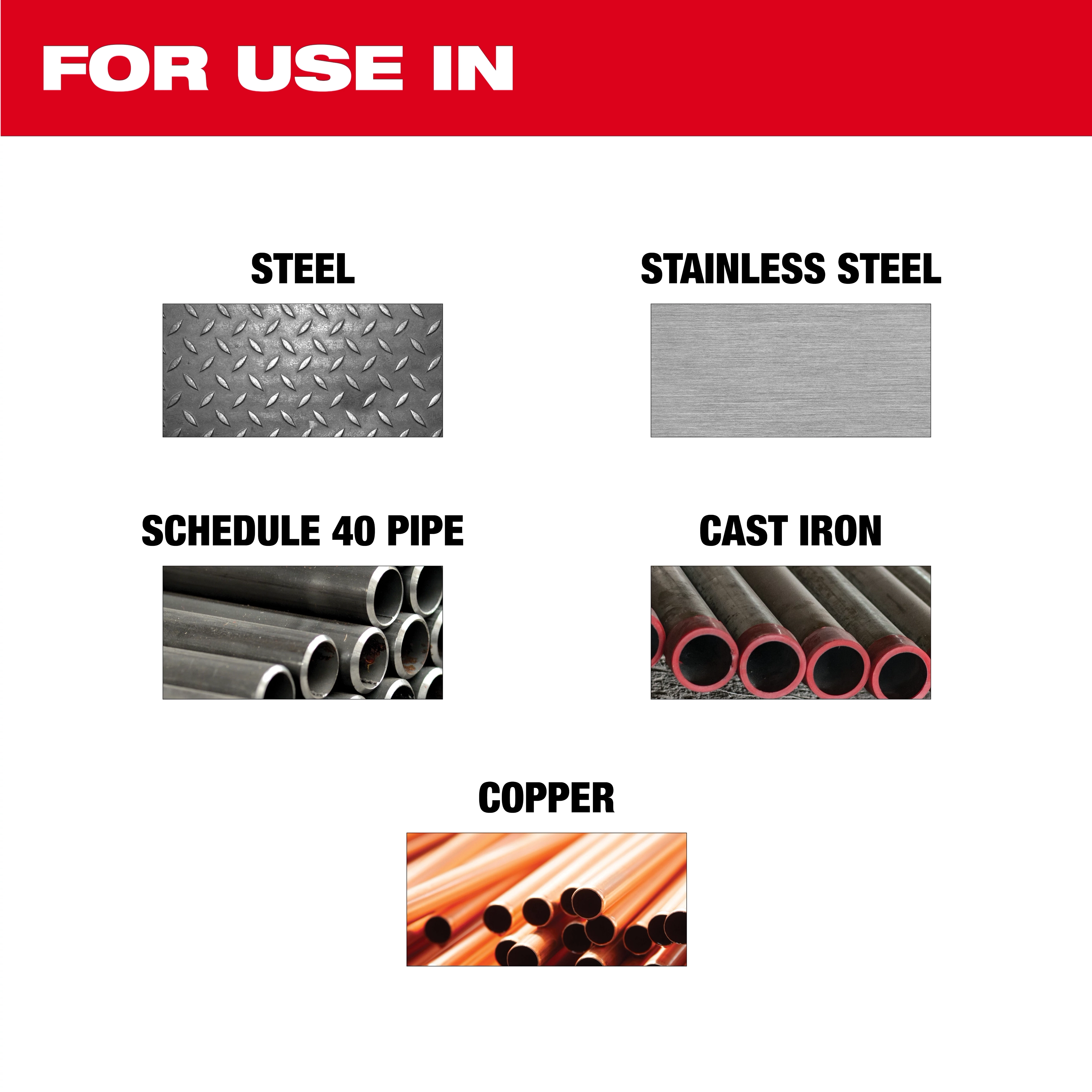 STEELHEAD™ Metal Cutting Diamond Blade is suitable for use on steel, stainless steel, Schedule 40 pipe, cast iron, and copper. The image highlights these materials with corresponding pictures under a "For Use In" header.