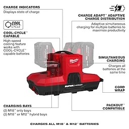 M18 & M12 Four Bay Simultaneous Super Charger w/ PACKOUT Compatibility with four battery bays and labeled feature callouts.