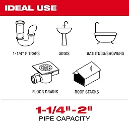 Image showing ideal uses for M12 FUEL™ High Speed Chain Snake for 1-1/4”–2” Pipes, including 1-1/4” P traps, sinks, bathtubs/showers, floor drains, and roof stacks. Text at the bottom states pipe capacity as 1-1/4"-2".
