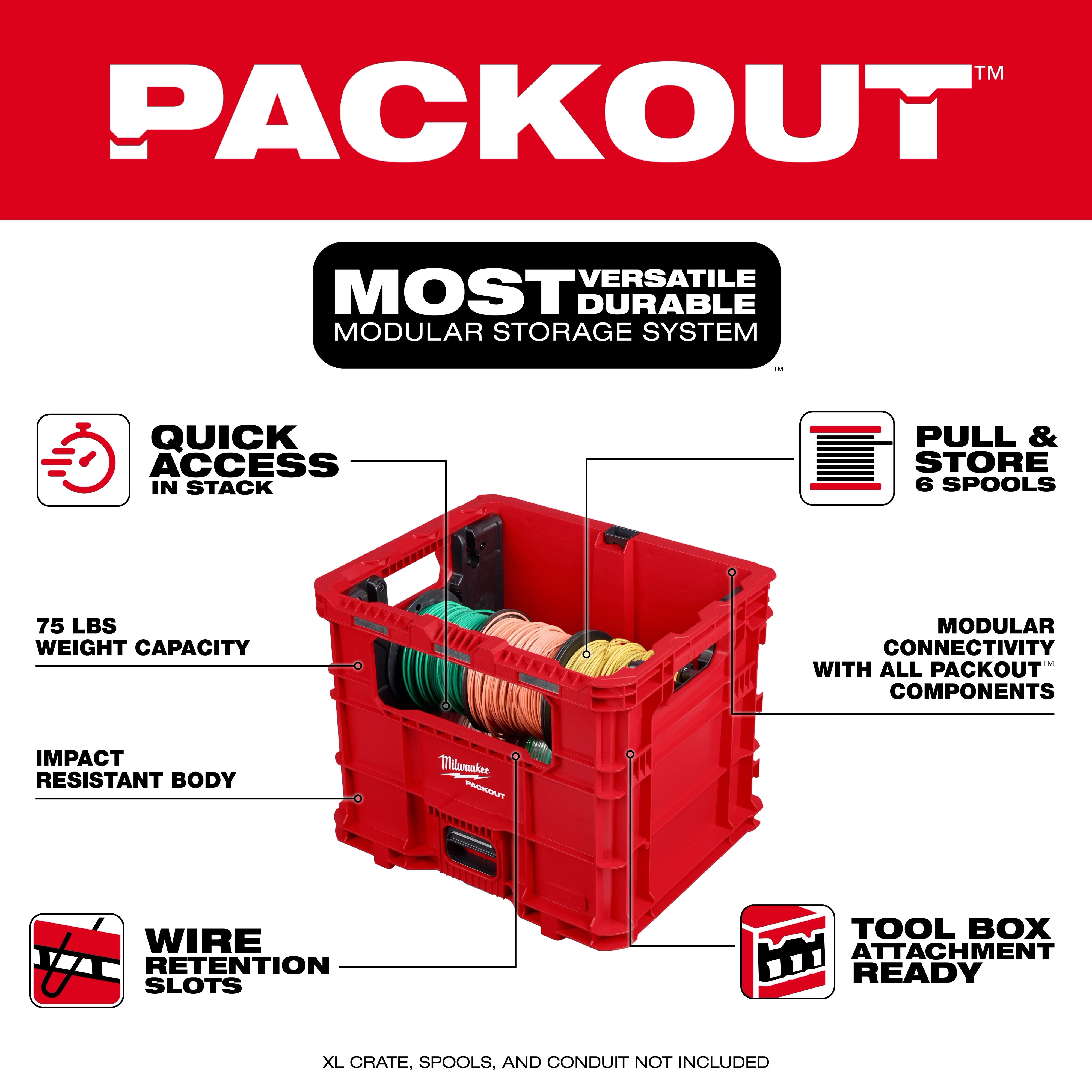Wire Pulling Inserts for PACKOUT XL Crate shown inside a red crate holding multiple coiled wires.