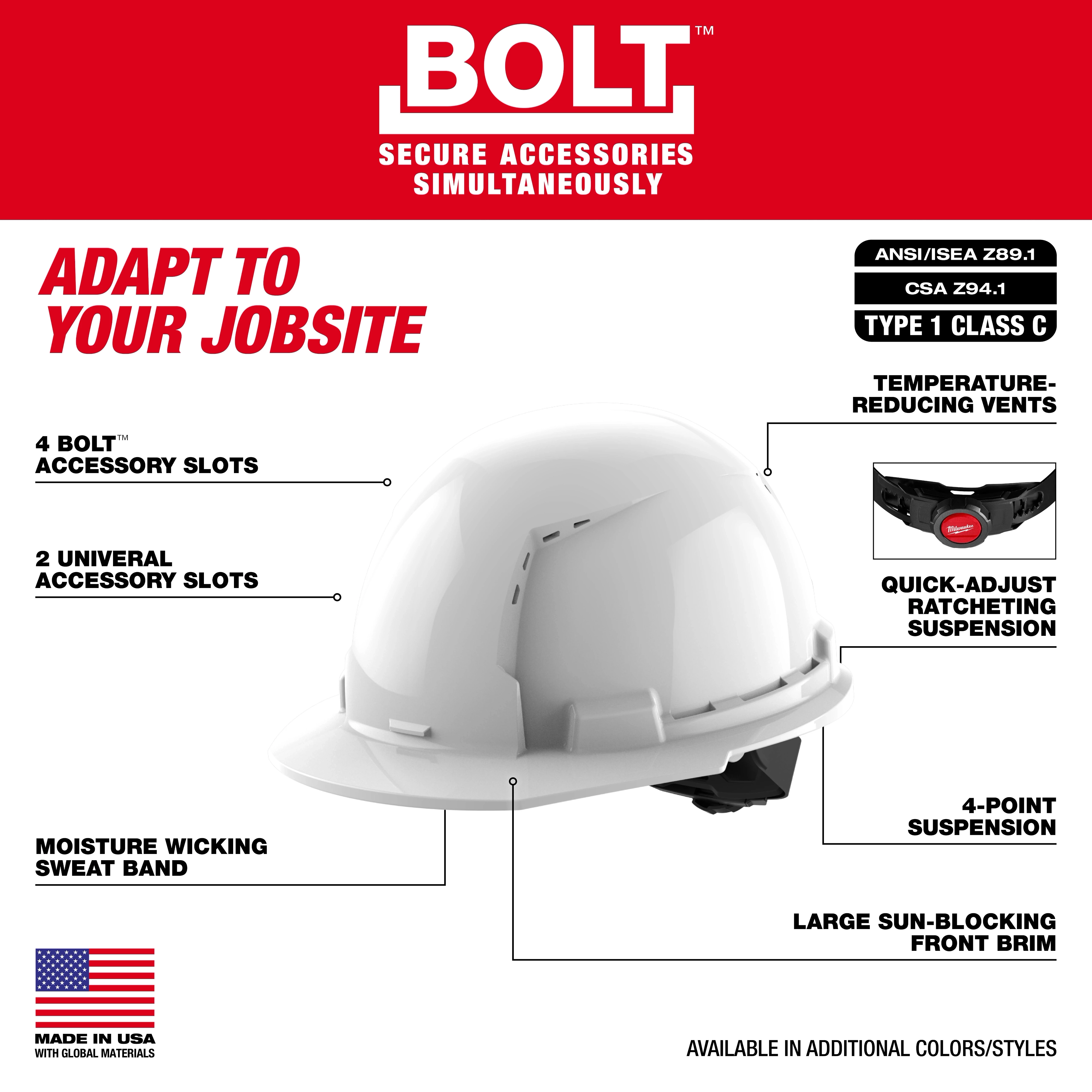 Digital poster showcasing the BOLT™ White Front Brim Vented Hard Hat w/4pt Ratcheting Suspension (USA) - Type 1, Class C. It features labeled components including 4 BOLT™ accessory slots, 2 universal accessory slots, temperature-reducing vents, a quick-adjust ratcheting suspension, a moisture-wicking sweatband, 4-point suspension, and a large sun-blocking front brim. There’s also a 'Made in USA' label and certification details (ANSI/ISEA Z89.1, CSA Z94.1). The tagline says, "Adapt to Your Jobsite."