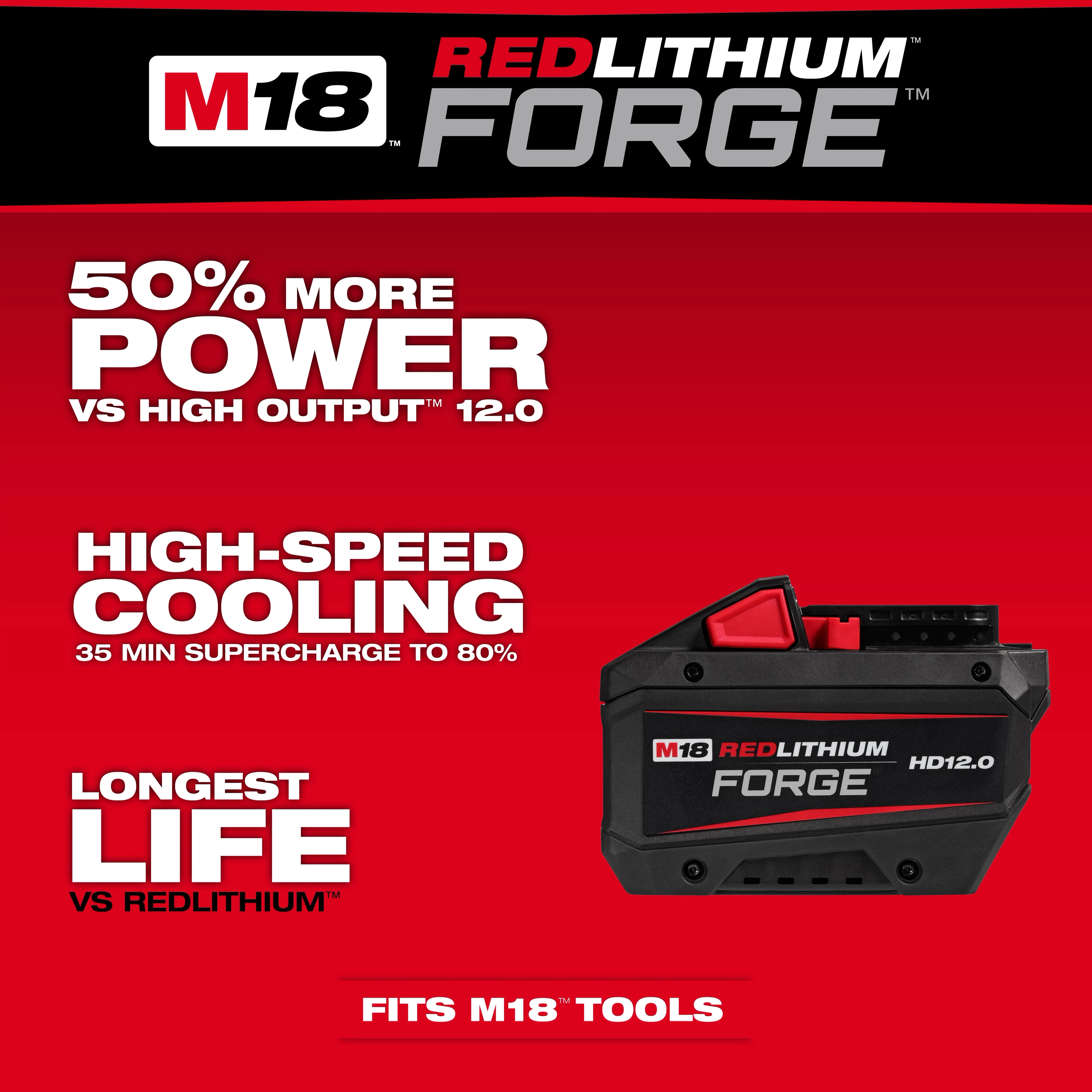 M18 REDLITHIUM FORGE HD12.0 Battery Pack offers 50% more power, high-speed cooling, and the longest life. Fits M18 tools.
