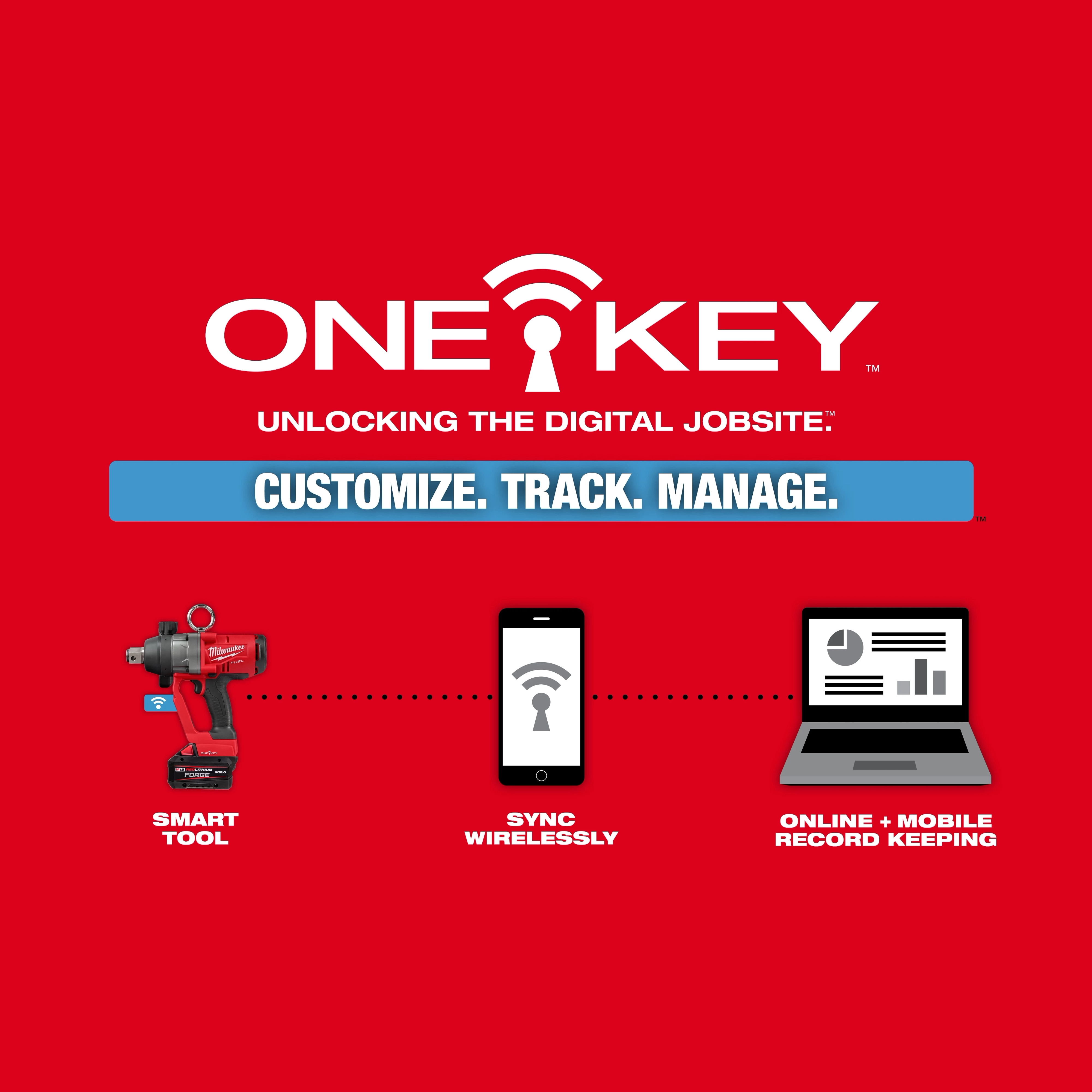 Red background with "ONE-KEY™ Unlocking the Digital Jobsite™" text. Below is "CUSTOMIZE. TRACK. MANAGE." In a blue banner. Displays an M18 FUEL™ 1" High Torque Impact Wrench w/ ONE-KEY™, a smartphone, and a laptop, illustrating wireless syncing and online/mobile record keeping.